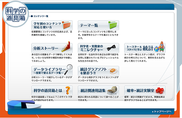 科学の道具箱 Featured Image